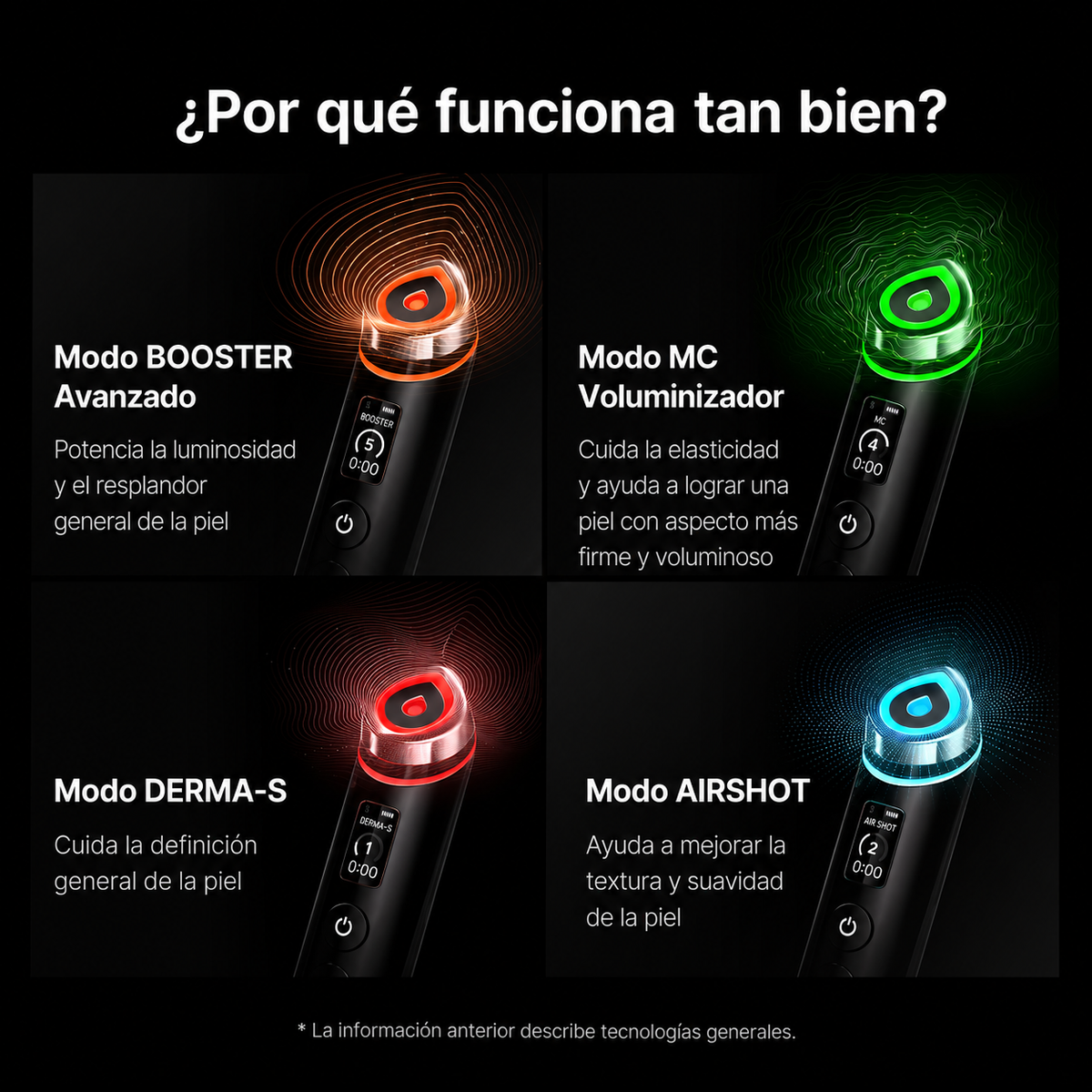 AGE-R Booster Pro - Medicube