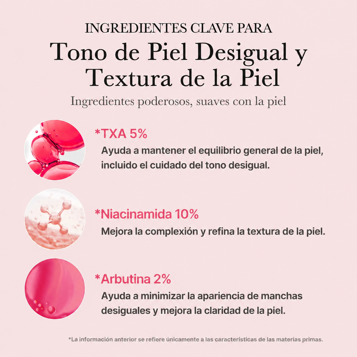 Serum TXA Niacinamida 30 ml. - Medicube