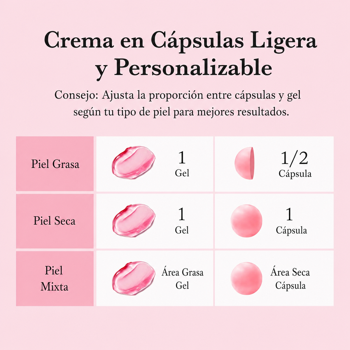 Crema Facial en Cápsulas TXA Niacinamida - Medicube