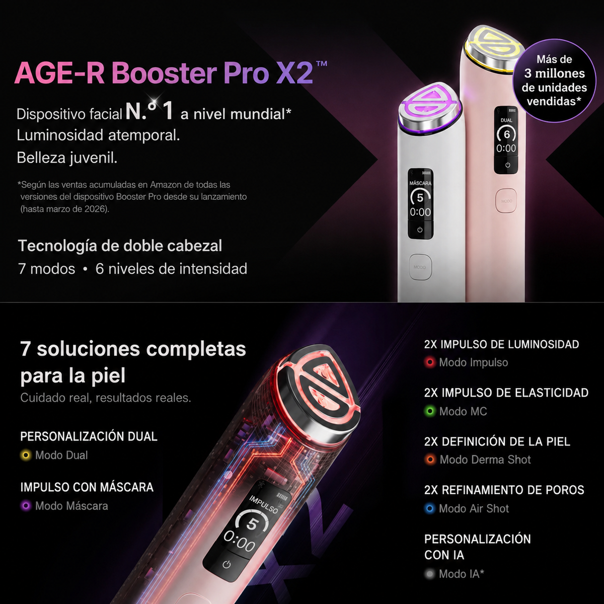AGE-R Booster Pro X2 - Medicube