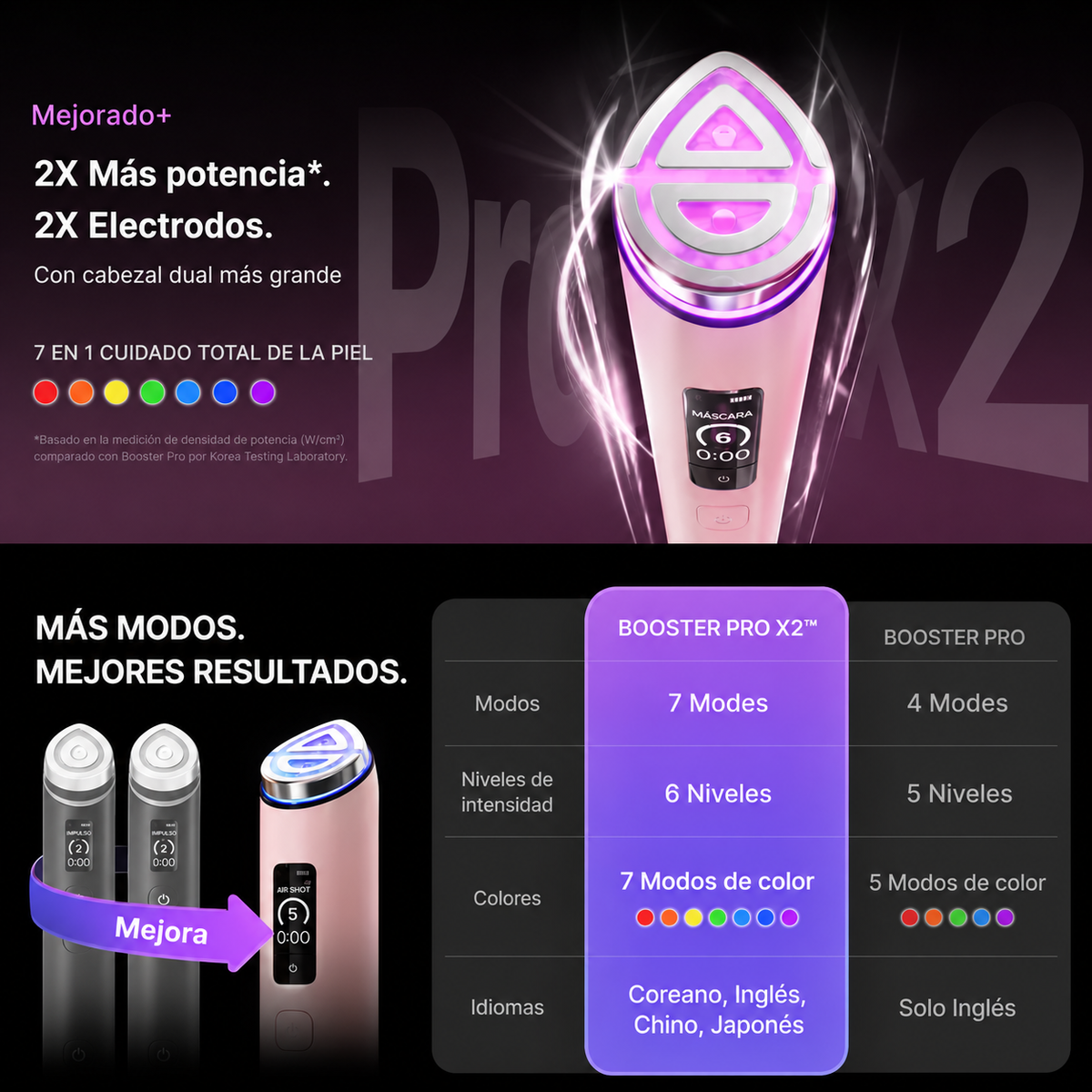 AGE-R Booster Pro X2 - Medicube